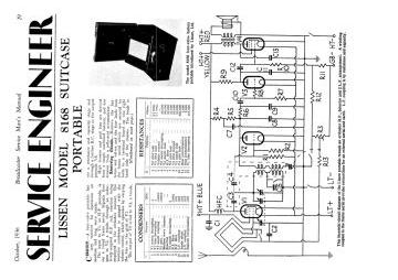 Broadcaster-1936 10 01-1936 preview